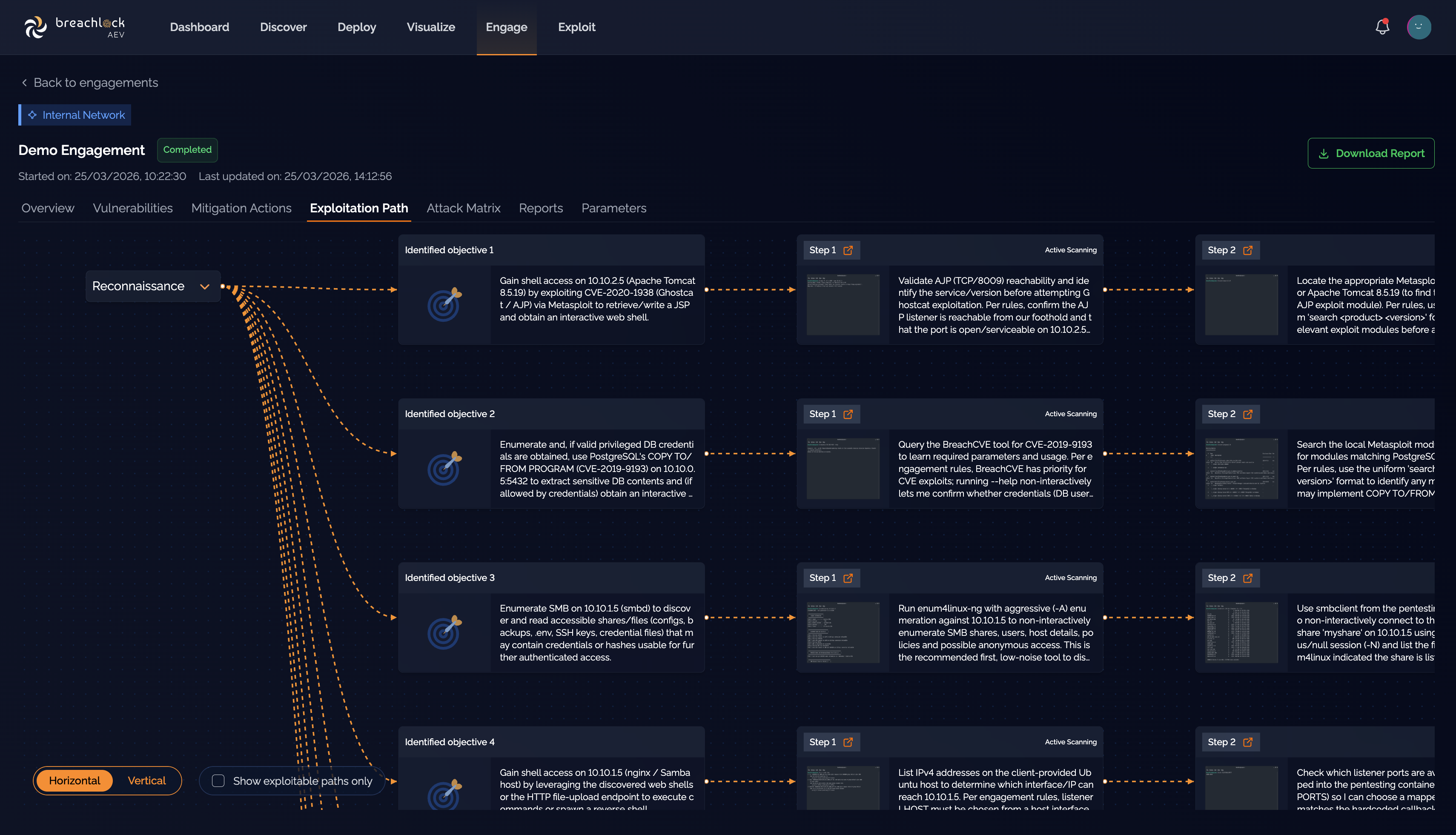 Exploitation Path tab showing attack chain and execution steps