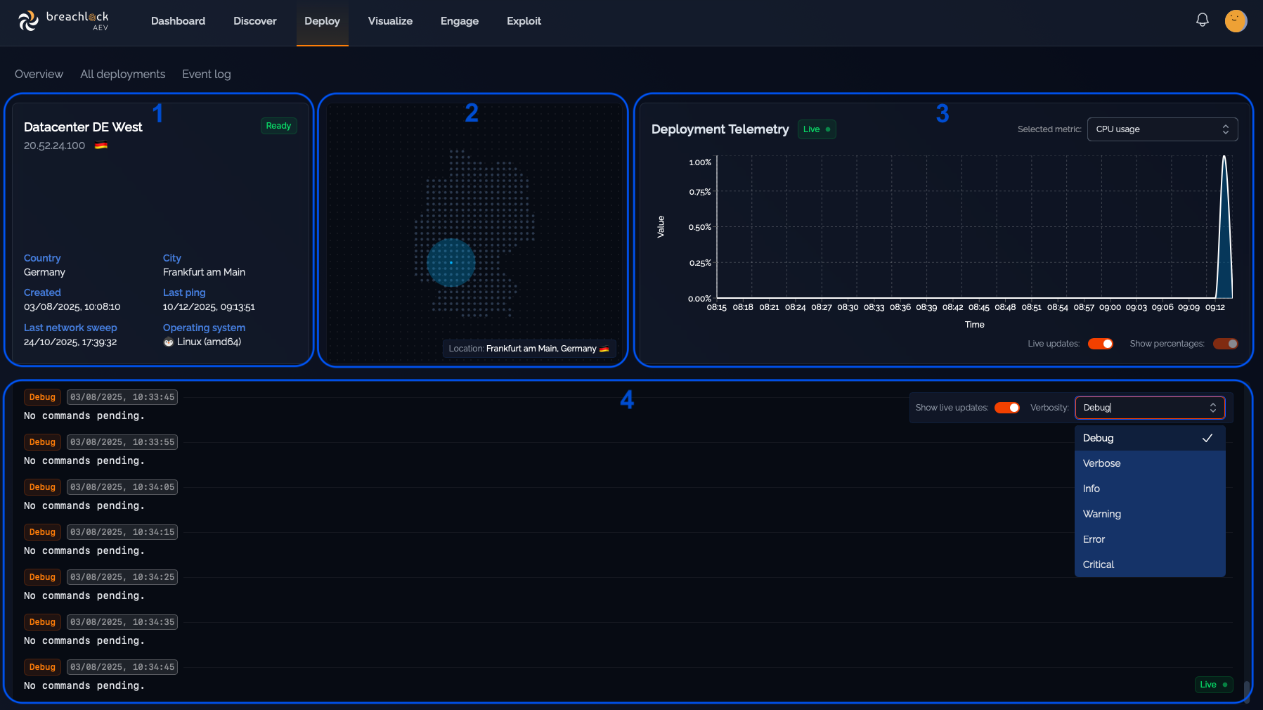 Telemetry view showing deployment metadata, location map, and performance graphs