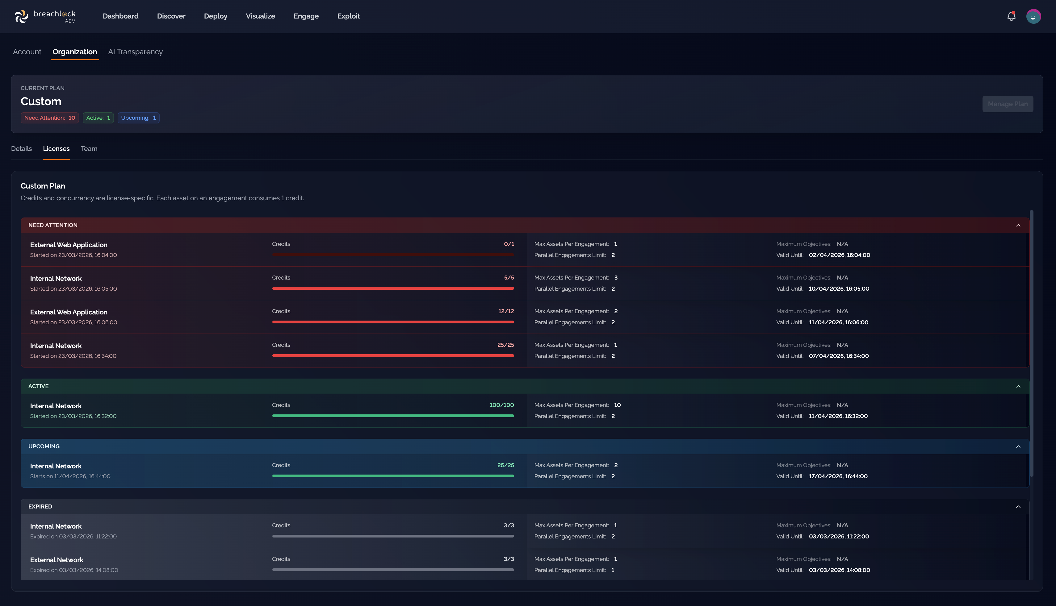 Licenses page showing license summary cards grouped by status